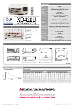 Page 2L-188-6-B7434-A KYO-0606 Printed in Japan(MDOC)New publication, effective Jun. 2006
Specifications subject to change without notice.
Specifications
Screen size and Projection distance
Input and Output Terminals
*All brand names and product names are trademarks, registered trademarks or trade names of their respective holders.
XD420U
0.55Ó1-Chip DMD, 12deg. DDR, DDP2000
1024
·768(
total 786,432 pixels),
550 Video lines
2100lm
2000:
1(
on/off)
40Ó~
300Ó(
100Ó=
3.2m)
mini D-sub 15pin
·2
Video:...