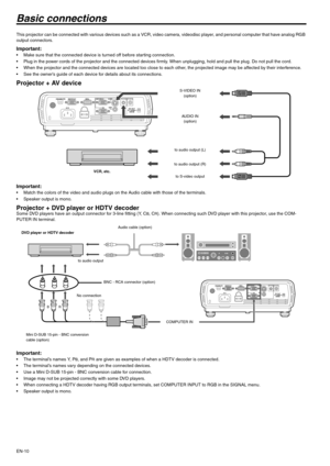 Page 10EN-10
Basic connections
This projector can be connected with various devices such as a VCR, video camera, videodisc player, and personal computer that have analog RGB 
output connectors. 
Important:  Make sure that the connected device is turned off before starting connection. 
 Plug in the power cords of the projector and the connected devices firmly. When unplugging, hold and pull the plug. Do not pull the cord. 
 When the projector and the connected devices are located too close to each other, the...