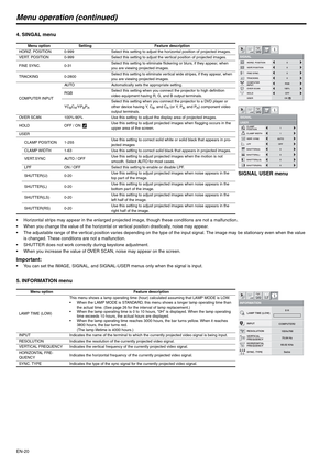 Page 20EN-20
Menu operation (continued)
4. SINGAL menu
 Horizontal strips may appear in the enlarged projected image, though these conditions are not a malfunction.
 When you change the value of the horizontal or vertical position drastically, noise may appear.
 The adjustable range of the vertical position varies depending on the type of the input signal. The image may be stationary even when the value 
is changed. These conditions are not a malfunction.
 SHUTTER does not work correctly during keystone...