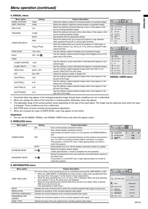 Page 35EN-35
ENGLISH
Menu operation (continued)
4. SINGAL menu
 Horizontal strips may appear in the enlarged projected image, though these conditions are not a malfunction.
 When you change the value of the horizontal or vertical position drastically, noise may appear.
 The adjustable range of the vertical position varies depending on the type of the input signal. The image may be stationary even when the value 
is changed. These conditions are not a malfunction.
 SHUTTER does not work correctly during keystone...