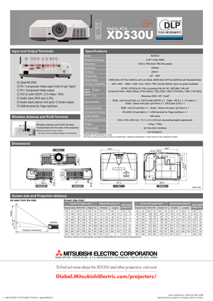 Page 2L-188-8-B7901-A KYO-0803 Printed in Japan(MDOC)New publication, effective Mar 2008
Specifications subject to change without notice.
the XD530Uother
Screen size and Projection distance
Input and Output Terminals
Wireless Antenna and RJ45 Terminal 
XD530U
0.55”1-Chip DMD
1024 x 768 (total 786,432 pixels)
3000lm
2000:1
40” ~ 300”
230W (Shut Off Time 3000Hrs) with Low Mode, 280W (Shut Off Time 2000Hrs) with Standard Mode
640 x 480 ~ 1280 x 1024, True: 1024 x 768, include WXGA, Sync on green available
RS-232C...