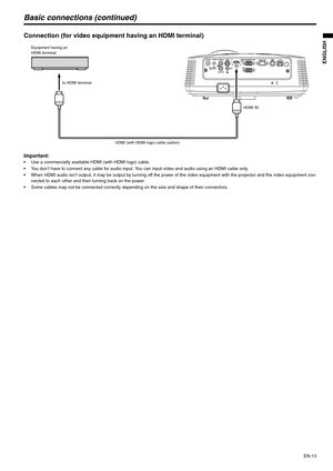 Page 13EN-13
ENGLISH
Basic connections (continued)
Connection (for video equipment having an HDMI terminal)
Important: Use a commercially available HDMI (with HDMI logo) cable.
 You don’t have to connect any cable for audio input. You can input video and audio using an HDMI cable only.
 When HDMI audio isn’t output, it may be output by turning off the power of the video equipment with the projector and the video equipment con-
nected to each other and then turning back on the power.
 Some cables may not be...