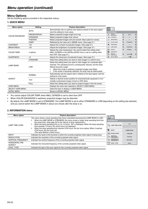 Page 20EN-20
Menu operation (continued)
Menu OptionsSet the following options provided in the respective menus.
1. QUICK MENU
 You cannot adjust COLOR TEMP. when WALL SCREEN is set to other than OFF.
 When COLOR ENHANCER is switched, projected images may be distorted.
 By default, the LAMP MODE is set to STANDARD. The LAMP MODE is set to either STANDARD or LOW depending on the setting last selected, 
and you cannot switch the LAMP MODE in about one minute after the lamp is on.
2. INFORMATION menu
Menu option...