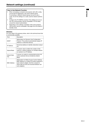 Page 31EN-31
ENGLISH
Network settings (continued)
How to Use Network Function When connecting a computer and projector with LAN, config-
ure the both IP Addresses in the same network group.
If connecting in different network group, be sure to use a 
router. As for the settings of a router, ask the network adminis-
trator.
 Configure the IP CONFIG correctly. If the settings are not cor-
rect, the communication may be unavailable. For the detail, 
consult the network administrator.
 Depending on the settings of...