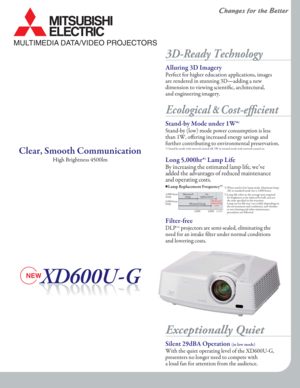 Page 1Clear, Smooth Communication
High Brightness 4500lm
NEW
Stand-by (low) mode power consumption is less
than 1W, offering increased energy savings and
further contributing to environmental preservation.
*1 Stand-by mode with network turned off, 3W in normal mode with network turned on.
Stand-by Mode under 1W*1
DLPTM projectors are semi-sealed, eliminating the
need for an intake filter under normal conditions
and lowering costs. 
Filter-free
By increasing the estimated lamp life, we’ve
added the advantages...