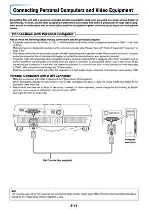 Page 16E-15
Connecting Personal Computers and Video Equipment
Connecting this unit with a personal computer permits presentation data to be projected as a large screen display at
conferences, lectures, and on other occasions. Furthermore, connecting this unit to a DVD player or other video equip-
ment source in combination with an audio/video amplifier and speaker system will allow you to enjoy convincing home
theater.
Connections with Personal Computer
Please check the following before making connections with...