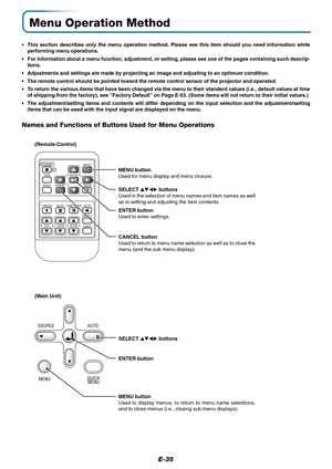 Page 36E-35
Menu Operation Method
•This section describes only the menu operation method. Please see this item should you need information while
performing menu operations.
•For information about a menu function, adjustment, or setting, please see one of the pages containing such descrip-
tions.
•Adjustments and settings are made by projecting an image and adjusting to an optimum condition.
•The remote control should be pointed toward the remote control sensor of the projector and operated.
•To return the...