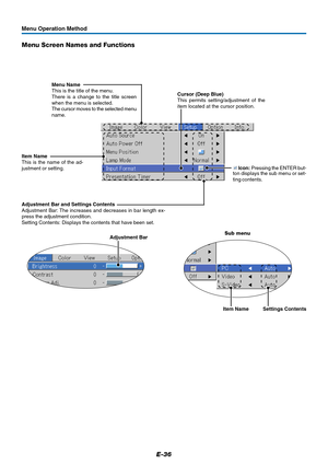 Page 37E-36
Menu Operation Method
Menu Screen Names and Functions
Menu Name
This is the title of the menu.
There is a change to the title screen
when the menu is selected.
The cursor moves to the selected menu
name.Cursor (Deep Blue)
This permits setting/adjustment of the
item located at the cursor position.
Item Name
This is the name of the ad-
justment or setting.
Settings Contents Item NameSub menu
Adjustment Bar
Adjustment Bar and Settings Contents
Adjustment Bar: The increases and decreases in bar length...