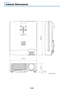 Page 64E-63
STATUS
SOURCESTANDBY
AUTO
MENUQUICK
MENU
Cabinet Dimensions
Unit: mm (inch) 190 (7.5)
53 (2.1)
12 (0.5)
242 (9.5) 