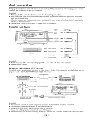 Page 12EN-12
Basic connections
This projector can be connected with various devices such as a VCR, video camera, videodisc player, and personal 
computer that have analog RGB output connectors.
Important: 
t .BLFTVSFUIBUUIFDPOOFDUFEEFWJDFJTUVSOFEPGGCFGPSFTUBSUJOHDPOOFDUJPO
t 1MVHJOUIFQPXFSDPSETPGUIFQSPKFDUPSBOEUIFDPOOFDUFEEFWJDFTmSNMZ8IFOVOQMVHHJOH
IPMEBOEQVMMUIF
plug. Do not pull the cord.
t 8IFOUIFQSPKFDUPSBOEUIFDPOOFDUFEEFWJDFTBSFMPDBUFEUPPDMPTFUPFBDIPUIFS...