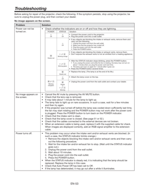 Page 53EN-53
Troubleshooting
Before asking for repair of the projector, check the following. If the symptom persists, stop using the projector, be 
sure to unplug the power plug, and then contact your dealer.
No image appears on the screen.
Problem Solution
Power can not be 
turned on.t $IFDLXIFUIFSUIFJOEJDBUPSTBSFPOPSPGGBOEIPXUIFZBSFMJHIUOJOH
POWER STATUS Solution
OffOfft $POOFDUUIFQPXFSDPSEUPUIFQSPKFDUPS
t 1MVHUIFQPXFSDPSEJOUPBXBMMPVUMFU
Steady red
Off
t...