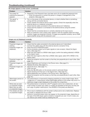 Page 54EN-54
Troubleshooting (continued)
No image appears on the screen. (continued) 
Problem Solution
The screen for 
entering the password 
appears.t 1BTTXPSEJOUIF1BTTXPSENFOVIBTCFFOTFUUP0OUPFOBCMFUIFQBTTXPSEMPDL
 Enter the password or contact the person in charge of management of the 
projector. (See page 48.)
“No signal” is 
displayed.t 5VSOPOUIFQPXFSPGUIFDPOOFDUFEEFWJDF
PSDIFDLXIFUIFSUIFSFJTTPNFUIJOH
wrong with the connected device.
t...