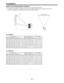 Page 9EN-9
Screen size and projection distance
Refer to the following tables to determine the screen size and projection distance.
t 5IFmHVSFTJOUIFUBCMFTBSFBQQSPYJNBUFBOENBZCFTMJHIUMZEJGGFSFOUGSPNUIFBDUVBMNFBTVSFNFOUT
t 5IFMFOTTIJGUIFJHIUTIPXTEJTUBODFTGSPNUIFGBDUPSZEFGBVMUQPTJUJPO
Screen width (SW)
Down side
Up side Screen
Screen height (SH) Hd
H1 H2
L
For XD700U:
Screen size (4:3)
HdProjection distance (L) Lens shift height
Diagonal size Width (SW) Height (SH)Shortest...