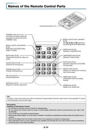 Page 11E-10
Names of the Remote Control Parts
RGB
VIDEO
FREEZE
MUTELAMP MODE AUTO
ASPECT
TIMER VOL KSTN ZOOMCANCEL QUICKMENU
ENTER
Q
STANDBY
1234
Infrared transmitter [E-11]
VOL button [E-27]
(Volume adjustment) STANDBY button [E-19, 21]
This button is used to switch ON
the power and set the unit to the
STANDBY mode.
AUTO button [E-24]
(Automatic adjustment of the RGB
moving image) Buttons used for menu operations
[E-33]
The 
, ,  and  buttons are
the select (, ,  and ) buttons.
FREEZE button [E-26]...