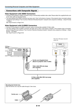 Page 17E-16
VIDEOS-VIDEO
Connecting Personal Computers and Video Equipment
Connections with Composite Signals
Video Equipment with VIDEO Connectors
• Connect to the projector’s VIDEO connector using a commercially available video cable. Please attach the supplied ferrite core
to the video cable as described below.
• The input setting of the VIDEO connector has been set to “Auto” at the factory; however, if the projector does not project, please
change the input setting to “Your Country’s Television Broadcast...