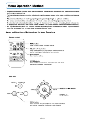 Page 34E-33
Menu Operation Method
•This section describes only the menu operation method. Please see this item should you need information while
performing menu operations.
•For information about a menu function, adjustment, or setting, please see one of the pages containing such descrip-
tions.
•Adjustments and settings are made by projecting an image and adjusting to an optimum condition.
•The remote control should be pointed toward the remote control sensor of the projector and operated.
•To return the...