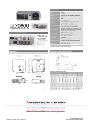 Page 2Unit : mm ¢in.£
L-188-6-B7325-A KYO-0602  Printed in Japan(MDOC)New publication, effective Feb. 2006
Specifications subject to change without notice.
XD80U
XD80U
1-chip DMD
1024·768 (
total 786,432 pixels)
, 550 video lines
1500lm
2000 : 1
26” ~
 300” (
100”=
3.9m)
Video: RCA
·1´S-video·1
0.5W mono
38dBA (
Lamp Low Mode)
186
·46·176mm (
excluding height adjustment)
1.3kg / 2.9lbs
AC90 - 264V, 50/60Hz  Model
Display technology
Resolution
Brightness 
Contrast
Picture Size
Video input terminals...