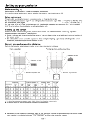 Page 11EN-11
Setting up your projector
Before setting up
Before setting up the projector, check the operating environment. 
If the environmental requirements are not satisﬁ ed, the projector may break down or fail. 
Setup environment
The allowable operating temperature varies depending on the projection angle.  
For ﬂ oor installation (projection angle 0°) and ceiling installation (projection angle 180°):  +41°F (+5°C) to +104°F (+40°C)
For installation at other angles:   +41°F (+5°C) to +95°F (+35°C)
For use...