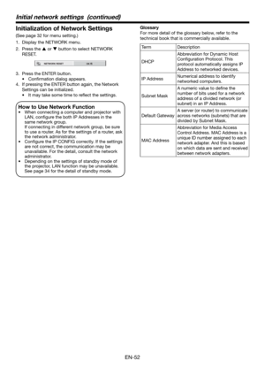 Page 52EN-52
Initialization of Network Settings
(See page 32 for menu setting.)
1.  Display the NETWORK menu. 
2. Press the  or  button to select NETWORK 
RESET.
NETWORK RESET
OK
3.  Press the ENTER button.
• Conﬁ rmation dialog appears.
4.  If pressing the ENTER button again, the Network 
Settings can be initialized.
•  It may take some time to reﬂ ect the settings.
How to Use Network Function 
•  When connecting a computer and projector with 
LAN, conﬁ gure the both IP Addresses in the 
same network group....