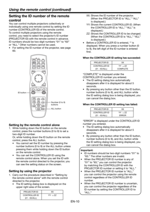 Page 10EN-10
Using the remote control (continued)
Setting the ID number of the remote 
control
You can control multiple projectors collectively or 
individually using one remote control by setting the ID 
number (CONTROLLER ID) of the remote control. 
To control multiple projectors using the remote 
control, you need to select the projector’s ID number 
(PROJECTOR ID) with the remote control in advance. 
ID numbers should be two-digit numbers “01” to “63” 
or “ALL.” Other numbers cannot be used.
•  For setting...