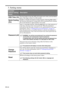 Page 34EN-34
3. Setting menu
Function 
(default setting/
value)
Description
OSD Time (10)Sets the length of time the OSD will remain active after your last button 
press. The range is from 5 to 100 seconds.
Quick Cooling 
(On)Enables or disables the Quick Cooling function. Selecting On enables 
the function and projector cooling time will be shortened from a normal 
90-second duration to approximately 30 seconds.
Password (off)
This is a selectable function. Selecting On limits use of the projector to 
only...