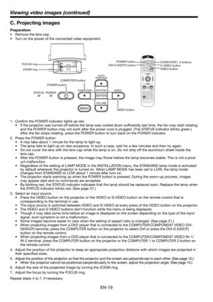 Page 19EN-19
C. Projecting images
Preparation:
•  Remove the lens cap.
•  Turn on the power of the connected video equipment. 
1. Conﬁ rm the POWER indicator lights up red. 
•  If the projector was turned off before the lamp was cooled down sufﬁ ciently last time, the fan may start rotating 
and the POWER button may not work after the power cord is plugged. (The STATUS indicator blinks green.) 
After the fan stops rotating, press the POWER button to turn back on the POWER indicator. 
2.  Press the POWER button....