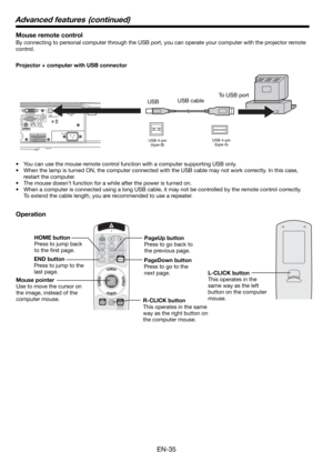 Page 35EN-35
Mouse remote control
By connecting to personal computer through the USB port, you can operate your computer with the projector remote 
control. 
Projector + computer with USB connector
Operation
•  You can use the mouse remote control function with a computer supporting USB only. 
•  When the lamp is turned ON, the computer connected with the USB cable may not work correctly. In this case, 
restart the computer.
•  The mouse doesn’t function for a while after the power is turned on. 
•  When a...