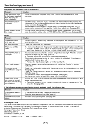 Page 43EN-43
Images are not displayed correctly. (continued) 
Problem Solution
Only the motion areas 
in the images supplied 
from the computer 
aren’t displayed. •  This is caused by the computer being used. Contact the manufacturer of your 
computer.
Projected images are 
obscured.•  Match the output resolution of your computer with the resolution of the projector. For 
the method to change the output resolution of the computer, contact the manufacturer 
of your computer. (See page 45.)
•  Some images and...