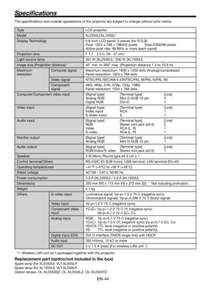 Page 44EN-44
Speciﬁ cations
The speciﬁ cations and outside appearance of the projector are subject to change without prior notice.
Type LCD projector
Model XL2550U/XL1550U
Display Technology 0.8-inch LCD panel: 3 pieces (for R,G,B)
Pixel: 1024 x 768 = 786432 pixels  Total 2359296 pixels
Active pixel rate: 99.99% or more (each panel)
Projection lens F 1.7 - 2.0 f= 29 - 37 mm
Light-source lamp 261 W (XL2550U) / 200 W (XL1550U)
Image size (Projection distance) 40” min. to 300” max. (Projection distance 1.4 to 10.9...