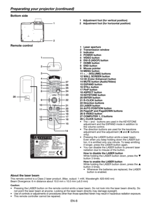 Page 8EN-8
1
2 
Preparating your projector (continued)
Bottom side
1  Adjustment foot (for vertical position)
2  Adjustment foot (for horizontal position)
1 
2 
COMPUTER 
VIDEO S-VIDEO 
DVI-D(HDCP) 
HOME PageUP 
END PageDOWN AUTO POSITION 
KEYSTONE 
ASPECT 
PinP 
STILL  EXPAND 
MUTE  WALL SCREEN 
1 2 
VOLUME 
3
4 
5 
6 
7 
8 
9 
10 
11 
12 27 
26 
25 
24 
23 
22 
21 
20 
19 
17  18 
16 
14 
13 
15CE 
MENU ENTER 
LASER 
R-CLICK 
28
Remote control1 Laser aperture
2 Transmission window
3 Indicator
4 POWER button...