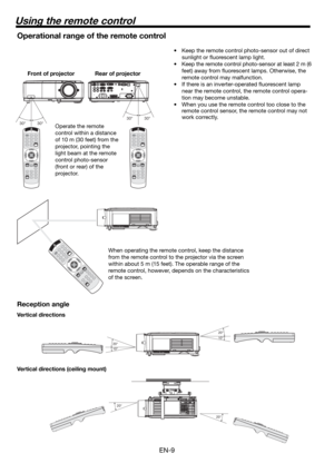 Page 9EN-9
Using the remote control
30°  30° 30°  30° 
20°
10°
20°
10°
20° 20°
Operational range of the remote control
•  Keep the remote control photo-sensor out of direct 
sunlight or ﬂ uorescent lamp light.
•  Keep the remote control photo-sensor at least 2 m (6 
feet) away from ﬂ uorescent lamps. Otherwise, the 
remote control may malfunction.
•  If there is an inverter-operated ﬂ uorescent lamp 
near the remote control, the remote control opera-
tion may become unstable.
•  When you use the remote control...