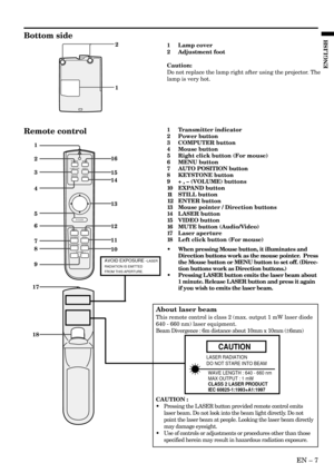 Page 7EN – 7
ENGLISH
Bottom side
2
11 Lamp cover
2 Adjustment foot
Caution:
Do not replace the lamp right after using the projector. The
lamp is very hot.
17
POWER MUTE
COMPUTERVIDEO
MOUSE LASER
MENU ENTERR-CLICK
AUTO POSITIONSTILL
KEYSTONE EXPAND
VOLUME –+
181
2
3
4
5
6
7
910 11 12 13 14 15 16
8
Remote control1 Transmitter indicator
2 Power button
3 COMPUTER button
4 Mouse button
5 Right click button (For mouse)
6 MENU button
7 AUTO POSITION button
8 KEYSTONE button
9 + , – (VOLUME) buttons
10 EXPAND button...