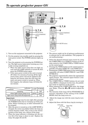 Page 13EN – 13
ENGLISH
To operate projector power ON
• The picture might not be of optimum performance
in extreme hot or cold conditions. (The projector is
not malfunctioning.)
4.  Select the desired external input source by using
the COMPUTER 1,2 or VIDEO1,2 button on the re-
mote control or the COMPUTER or VIDEO button
on the control panel.
• Pressing the VIDEO button on the control panel re-
peatedly will select VIDEO IN 1 and VIDEO IN 2.
• Pressing the COMPUTER button on the control panel
repeatedly will...