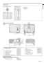 Page 27EN – 27
ENGLISH
1 Filter 620D085-10
1 Remote control 939P916-10
1 Remote control cable 246C424-10
1 User manual 871D360-10
1 Quick reference card 857D037-10
2 Battery for remote –
Connectors
Dimensional drawings
(mm)
38015380
307 316.5
31
38 9.5 3030
30
157 98 7.5
307
250
Replacement part
(Option / Not included in the box)
Spare marcury lamp 499B030-10
(VLT-XL30LP)
    What’s included in the box
2   AC power cord 246C383-10
246C383-20
1 Audio/Video cable 246C381-10
1 RGB cable for PC 246C448-10
1 RS-232C...