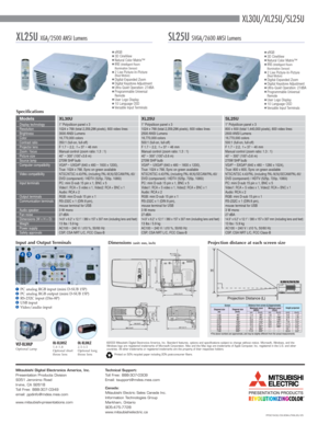 Page 4ModelsXL30U XL25U SL25U 
Display technology1” Polysilicon panel x 3 1” Polysilicon panel x 3 1” Polysilicon panel x 3Resolution1024 x 768 (total 2,359,296 pixels), 600 video lines 1024 x 768 (total 2,359,296 pixels), 600 video lines 800 x 600 (total 1,440,000 pixels), 600 video linesBrightness3000 ANSI  Lumens 2500 ANSI  Lumens 2600 ANSI  LumensColor16,770,000 colors 16,770,000 colors 16,770,000 colorsContrast ratio350:1 (full-on, full-off) 500:1 (full-on, full-off) 500:1 (full-on, full-off)Projector...