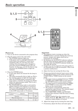 Page 13EN – 13
ENGLISH
Basic operation
Important:
•The projector starts warming up when the
POWER button is pressed. During the warm-up
process, images may appear dark and no
commands are accepted.
•By blinking red, the STATUS indicator indicates
that the lamp should be replaced soon. Replace
the lamp when the STATUS indicator blinks red.
(See page 26 and 29.)
•Images may not be projected with good quality in
an extremely hot or cold environment. (This is not
a product malfunction.)
4. Adjust the focus by...