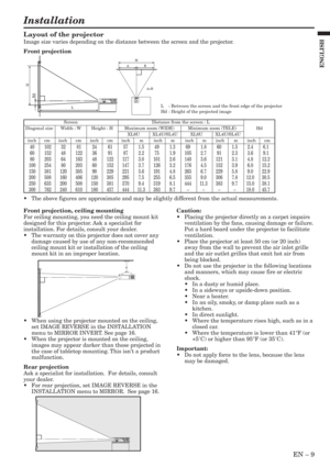 Page 9EN – 9
ENGLISH
Installation
Layout of the projector
Image size varies depending on the distance between the screen and the projector.
Front projection
Front projection, ceiling mounting
For ceiling mounting, you need the ceiling mount kit
designed for this projector. Ask a specialist for
installation. For details, consult your dealer.
•The warranty on this projector does not cover any
damage caused by use of any non-recommended
ceiling mount kit or installation of the ceiling
mount kit in an improper...