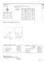 Page 31EN – 31
ENGLISH
Connectors
1R(RED)/CR
2G(GREEN)/Y3B(BLUE)/CB4GND5GND6GND7GND8GND9–10 GND11 GND12 DDC Data13 HD/CS14 VD
15 DDC Clock
1TXD IN2––3––4GND –5––6––7RXD OUT
8––
1
352
681 5
116 10
15
267
70
48.7
267
281275261
70
73
SERIAL (8P)
Pin No. Name I/O
COMPUTER / COMPONENT VIDEO IN/OUT
(Mini D-SUB 15P)
Pin No. Spec.
Dimensional drawings  (unit : mm)
    What’s included in the box
2   AC power cord 246C483-10
246C383-20
1Audio/Video cable 246C381-10
1RGB cable for PC 246C448-10
1RS-232C cable 246C447-10...