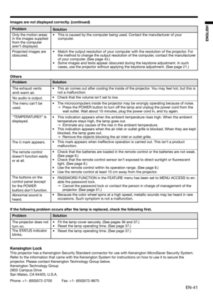 Page 41EN-41
ENGLISH
Others
Problem
The exhaust vents 
emit warm air.
No audio is output. 
The menu can’t be 
used. 
“TEMPERATURE!!” is 
displayed.
The 
 mark appears. 
The remote control 
doesn’t function easily 
or at all.
The buttons on the 
control panel (except 
for the POWER 
button) don’t function. 
Abnormal sound is 
heard. Solution
•  This air comes out after cooling the inside of the projector. You may feel hot, but this is 
not a malfunction. 
•  Check that the volume isn’t set to low. 
•  The...