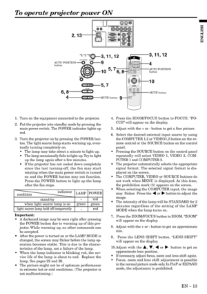 Page 13EN – 13
ENGLISH
To operate projector power ON
4. Press the ZOOM/FOCUS button to FOCUS. “FO-
CUS” will appear on the display.
5. Adjust with the + or - button to get a fine picture.
6.  Select the desired external input source by using
the COMPUTER 1,2 or VIDEO1,2 button on the re-
mote control or the SOURCE button on the control
panel.
•Pressing the SOURCE button on the control panel
repeatedly will select VIDEO 1, VIDEO 2, COM-
PUTER 1 and COMPUTER 2.
•The projector automatically selects the...