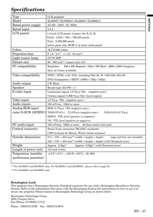 Page 27EN – 27
ENGLISH
Specifications
LCD projector
XL5950U|
XL5950LU|
XL5900U|
XL5900LU
AC100 - 240V,  50 / 60Hz
3.8 A
16,770,000 colors
F 1.8 - 2.1*
1   f = 51 - 64 mm*1
270 W SHP
60 - 300 inch*
1 (aspect ratio 4:3)
Resolution : 640 x 400 (Expand) - 1024 x 768 (Real) - 1600 x 1200 (Compress)
Sync on Green available
NTSC / NTSC 4.43 / PAL (including PAL-M, N) / SECAM, PAL-60
DVD (Component) / HDTV (1080i) / 720p / (525p)
5 W Mono
Round type (4Ω 5W) × 1
Luminance signal: 1.0 Vp-p 75Ω    (negative sync.)
Chroma...