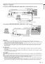 Page 11EN – 11
ENGLISH
For using the COMPUTER/COMPONENT VIDEO INPUT 2 (Mini D-SUB 15P) terminals
REMOTE
INREMOTE
OUTINPUT 1
INPUT 2R/PRB/PBG/Y H/HVV
AUDIO
IN
AUDIO
OUTY
CRS-232C RS-232C/MOUSEUSB
S-VIDEO
VIDEO
2
VIDEO
1
L
AUDIO
R MAIN
AC INTo COMPUTER IN
 (Mini D-SUB 15P)
To COMPUTER OUTPUT
When outputting to both the computes monitor and the projector. PC audio cable (option)
RGB cable for PC (option)
Computer
To COMPUTER AUDIO IN
To PC audio 
output
AUDIO OUT
MONITOR OUTPUT
To monitor port
For using the...