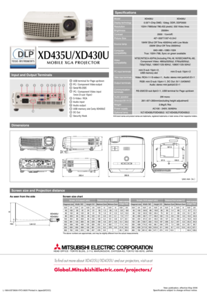 Page 2L-188-6-B7390A KYO-0605 Printed in Japan(MDOC)New publication, effective May 2006
Specifications subject to change without notice.
XD435U/XD430U
Specifications
Screen size and Projection distance
Input and Output Terminals
USB terminal for Page up/down
PC / Component Video output
Serial RS-232C
S-Video / RCA
Audio inputy
Audio output
USB memory slot [
only XD435U]
DC Out
Security Hook
123
5
4
6
8
109
*All brand names and product names are trademarks, registered trademarks or trade names of their...