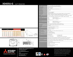 Page 2
Unit measured in millimeters (mm)

SCREEN DISTANCE FROM SCREEN (L)HdDiagonal Size WidthHeight Max.Zoom Min.Zoominch cm inch cm inch cm inch m inch m inch cm
40 102 32 81 24 61 50 1.3 60 1.5 3.5 8.8 
60 152 48 122 36 91 76 1.9 91 2.3 5.2 13.3 
80 203 64 163 48 122 101 2.6 121 3.1 7.0 17.7 
100 254 80 203 60 152 126 3.2 151 3.8 8.7 22.1 
150 381 120 305  90 229 189  4.8 227 5.8 13.1 33.2 
200 508 160 406 120 305 252  6.4 302 7.7 17.4 44.2 
250 635 200 508 150 381 315  8.0 378 9.6 21.8 55.3 
300 762 240...