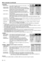 Page 18EN - 18
3 FEATURE
MENU POSITION .... Use to select the position of the menu on the screen,  1.  
(upper left) or 2. 
 (lower right).
EXPAND MODE .... Choose the mode for enlarging the image. See page 21.
CINEMA MODE .... When AUTO is selected, the ﬁ lm mode will be automatically 
activated when a ﬁ lm source signal is inputted. When OFF is 
selected, the ﬁ lm mode will not be activated. 
VIDEO SIGNAL ..... When AUTO is selected, the appropriate video format is 
automatically selected depending on the...