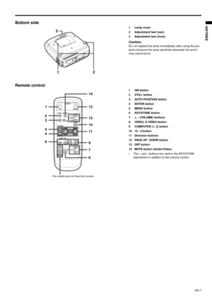 Page 7EN-7
ENGLISH
Bottom side
1 Lamp cover
2 Adjustment feet (rear)
3 Adjustment feet (front)
Caution:Do not replace the lamp immediately after using the pro-
jector because the lamp would be extremely hot and it 
may cause burns.
Remote control
1ON button
2 STILL button
3 AUTO POSITION button
4ENTER button
5 MENU button
6 KEYSTONE button
7 +, - (VOLUME) buttons
8 VIDEO, S-VIDEO button
9 COMPUTER (1, 2) button
10 16 : 9 button
11 Direction buttons
12 PAGE UP / DOWN button
13 OFF button
14 MUTE button...