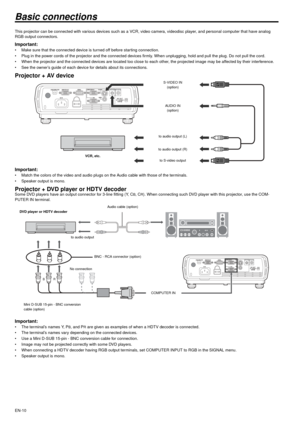 Page 10EN-10
Basic connections
This projector can be connected with various devices such as a VCR, video camera, videodisc player, and personal computer that have analog 
RGB output connectors. 
Important:  Make sure that the connected device is turned off before starting connection. 
 Plug in the power cords of the projector and the connected devices firmly. When unplugging, hold and pull the plug. Do not pull the cord. 
 When the projector and the connected devices are located too close to each other, the...