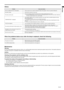 Page 25EN-25
ENGLISH
Others
When the problems below occur after the lamp is replaced, check the following.
Maintenance 
Warning:Do not use flammable solvents (benzene, thinner, etc.) and flammable aerosols when cleaning the projector body and lens. Flammable substances 
may ignite causing fire or breakdown while the lamp is illuminating.
Caution: Be sure to turn off the lamp and unplug the power cord from the wall outlet before you perform any maintenance on the projector. 
Cleaning of the projector and the...