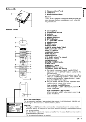 Page 7EN - 7
ENGLISH
Bottom side
32 1
COMPUTER
VIDEO
KEYSTONE
EXPAND
VOLUME
LASER P in P AUTO POSITION
MENUR-CLICKENTER
MUTESTILL16 : 9
SELECTDVD VIDEO
12
12
MEMORY
1
2
3
4
5
6
7
8
9
10
11
1223
22
21
24 20
19
18
17
16
15
14
13
1  Adjustment foot (Front)
2 Lamp cover
3 Adjustment feet (Rear)
Caution:
Do not replace the lamp immediately after using the pro-
jector because the lamp would be extremely hot and it 
may cause burns.
Remote control1 Laser aperture
2 Transmission window
3 Indicator
4 POWER button
5...