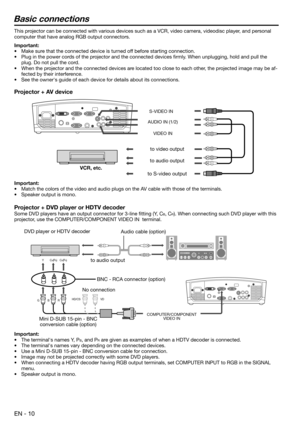 Page 10EN - 10
S-VIDEO IN
VIDEO IN AUDIO IN (1/2)
VCR, etc.
to video output
to audio output
to S-video output
Basic connections
This projector can be connected with various devices such as a VCR, video camera, videodisc player, and personal 
computer that have analog RGB output connectors. 
Important:
• Make sure that the connected device is turned off before starting connection.
•  Plug in the power cords of the projector and the connected devices ﬁ rmly. When unplugging, hold and pull the 
plug. Do not pull...